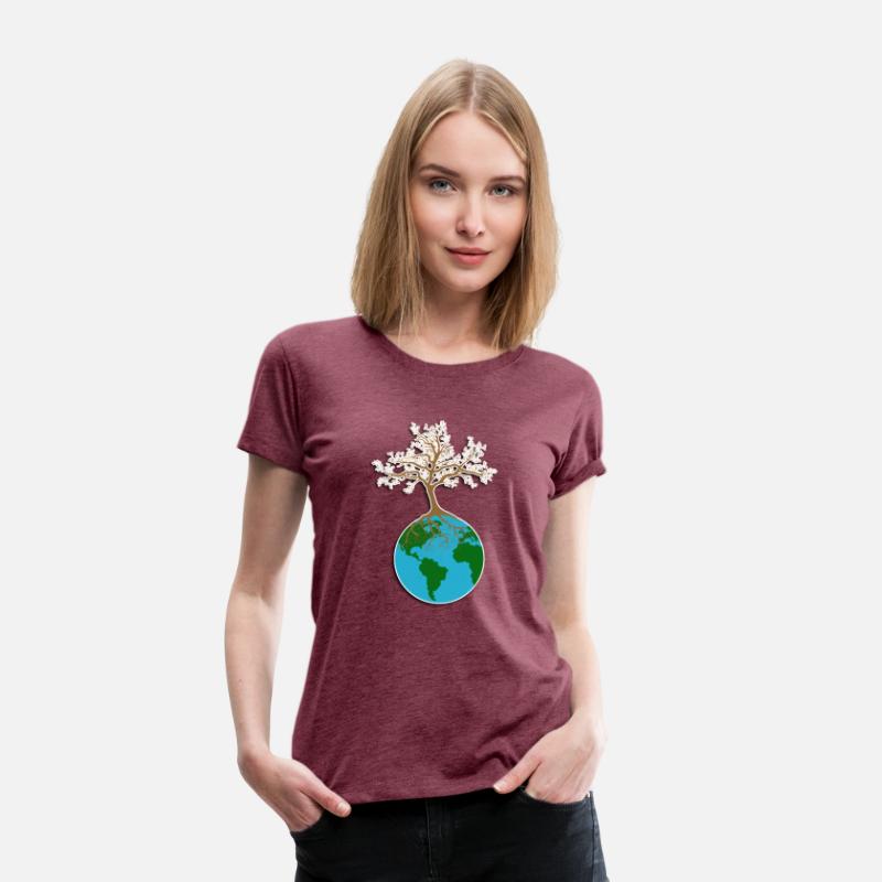 Earth Day
