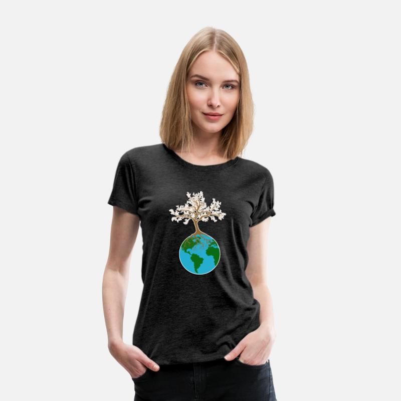 Earth Day