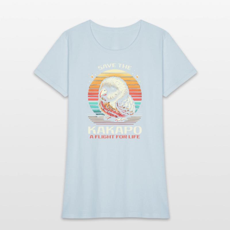 Endangered Species Kakapo Animal Rights Activist