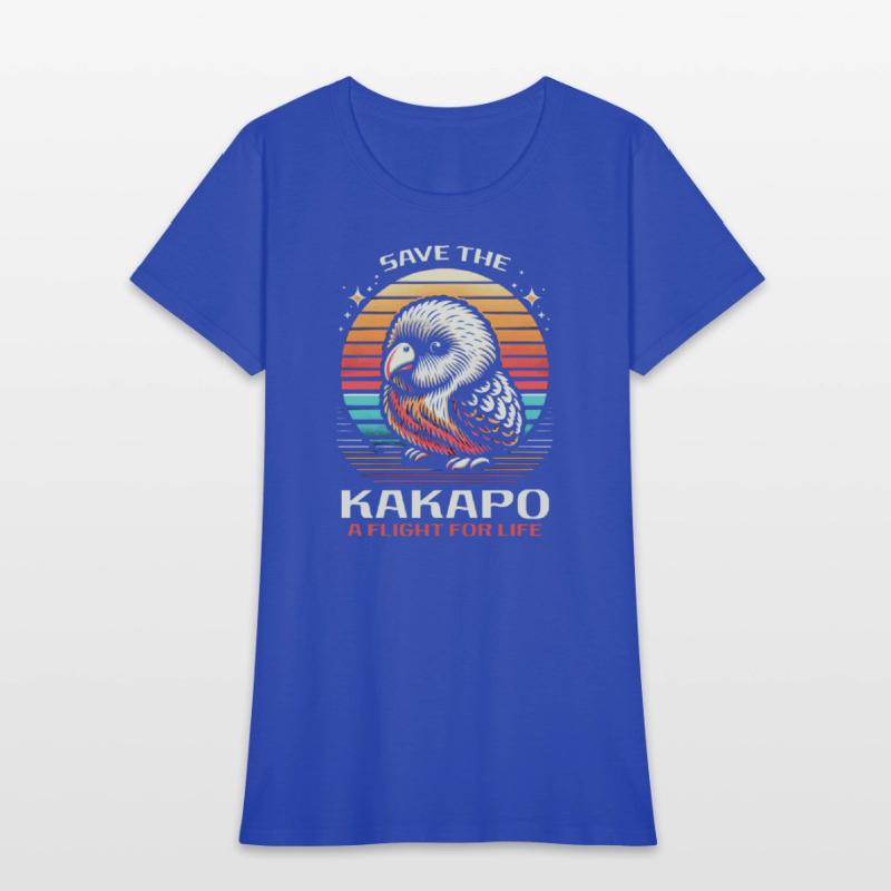 Endangered Species Kakapo Animal Rights Activist
