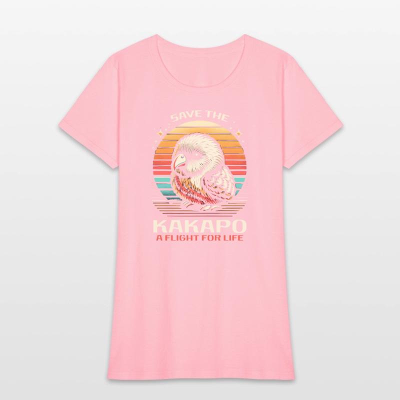 Endangered Species Kakapo Animal Rights Activist