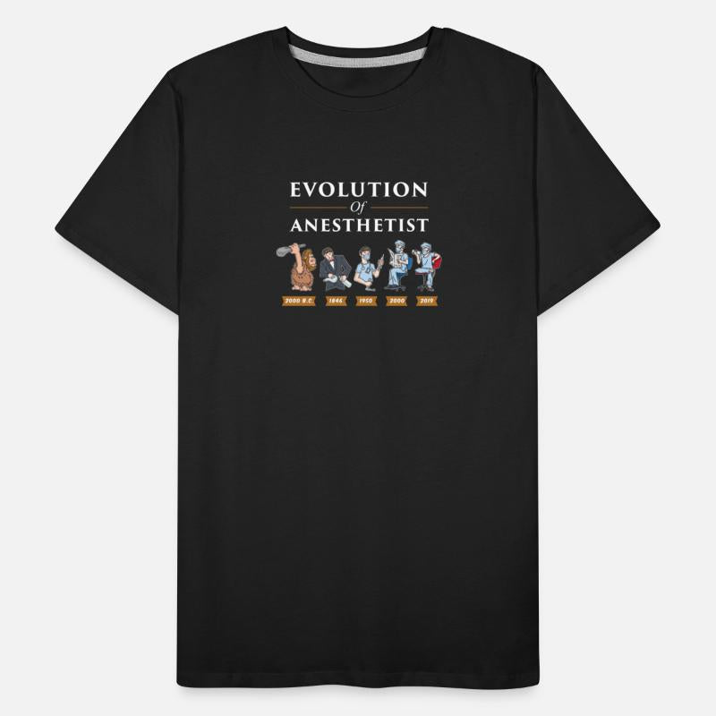 Evolution Of Anesthetist
