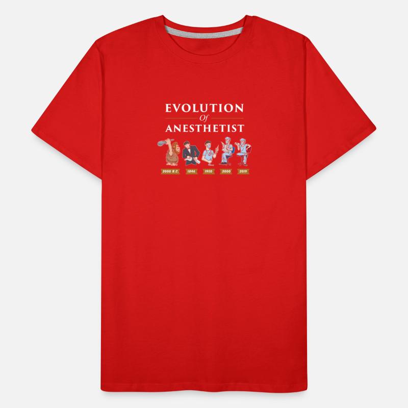 Evolution Of Anesthetist
