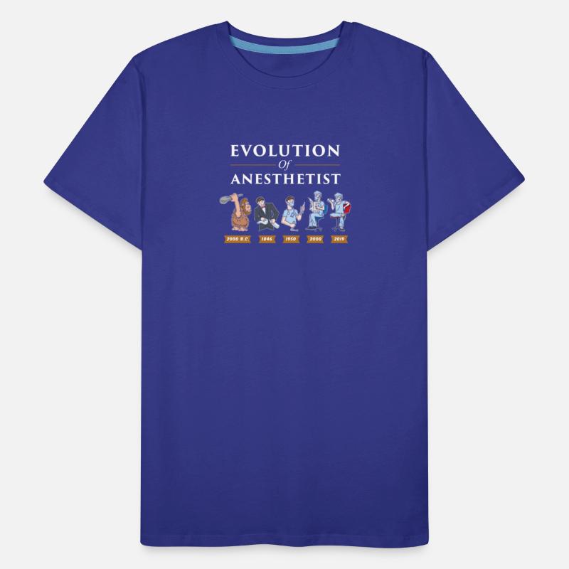 Evolution Of Anesthetist