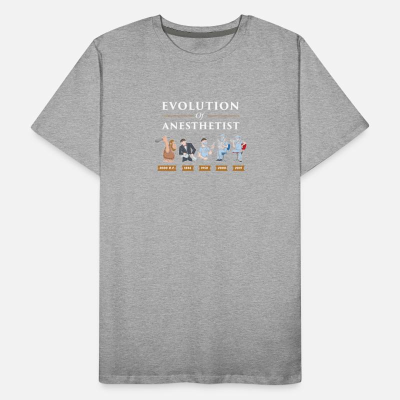 Evolution Of Anesthetist