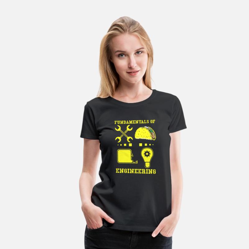 Fundamentals of engineering light taco key measure