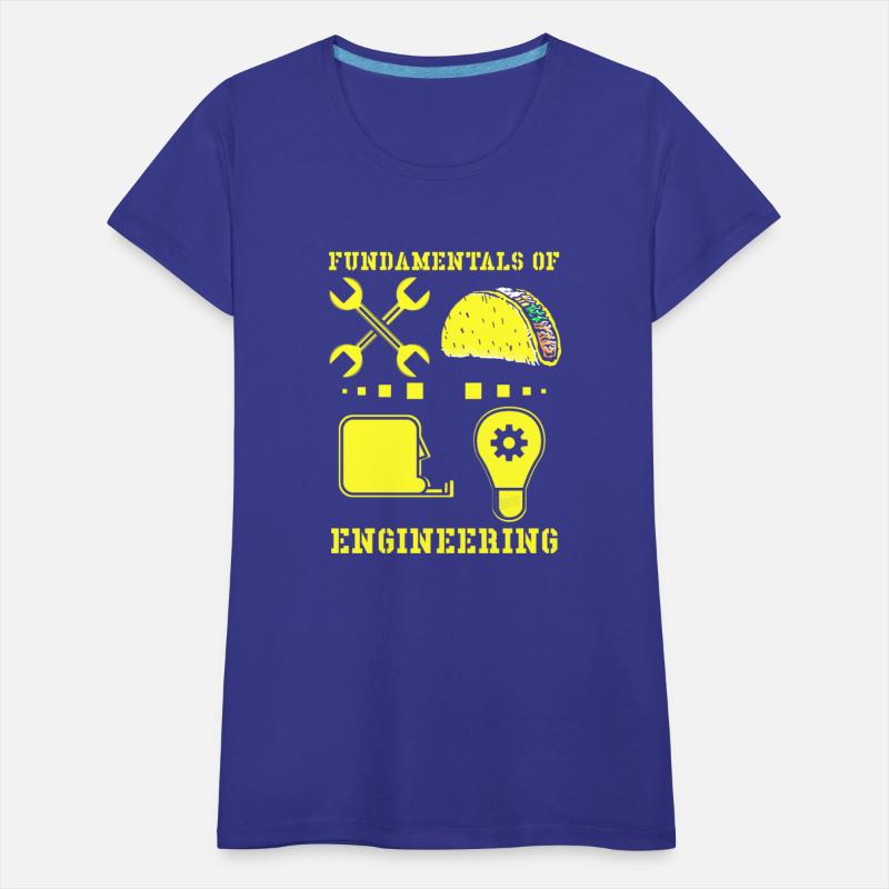 Fundamentals of engineering light taco key measure