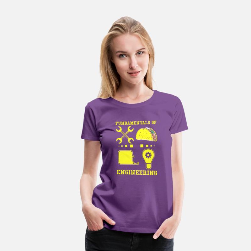 Fundamentals of engineering light taco key measure