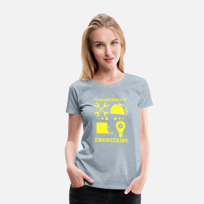 Fundamentals of engineering light taco key measure