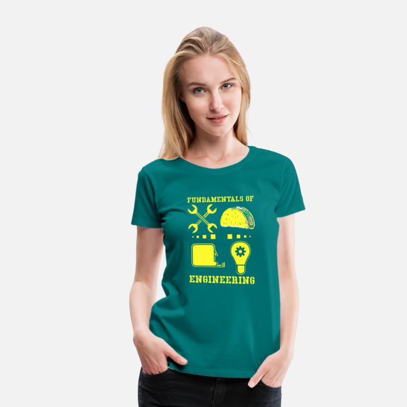 Fundamentals of engineering light taco key measure