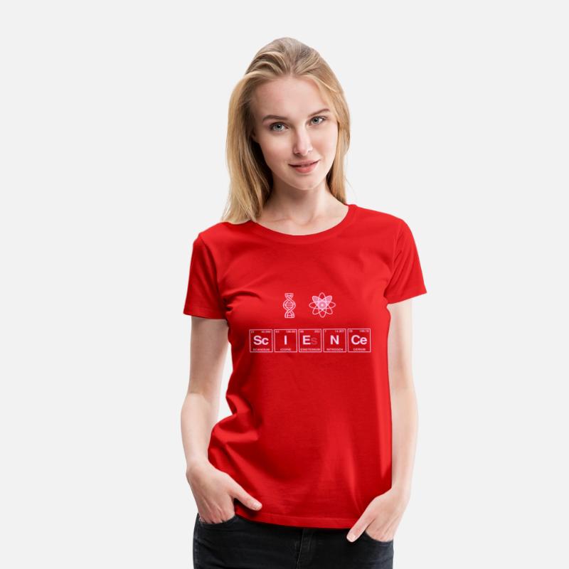 I LOVE SCIENCE - written in science symbols