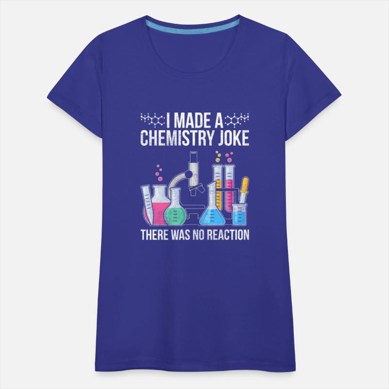 I Made A Chemistry Joke There Was No Reaction Chem