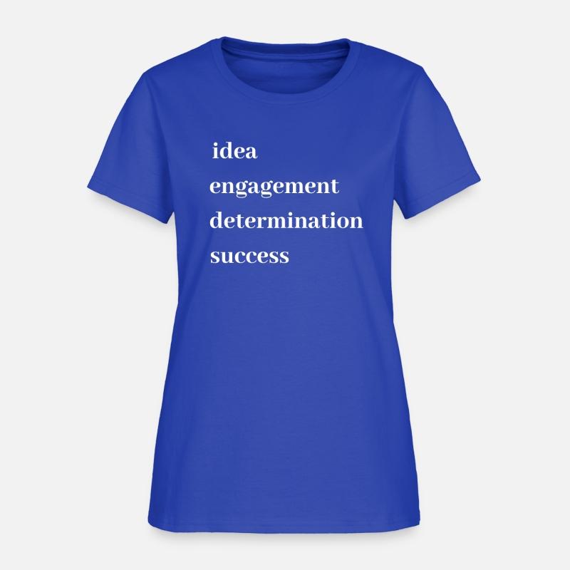 idea engagement determination success