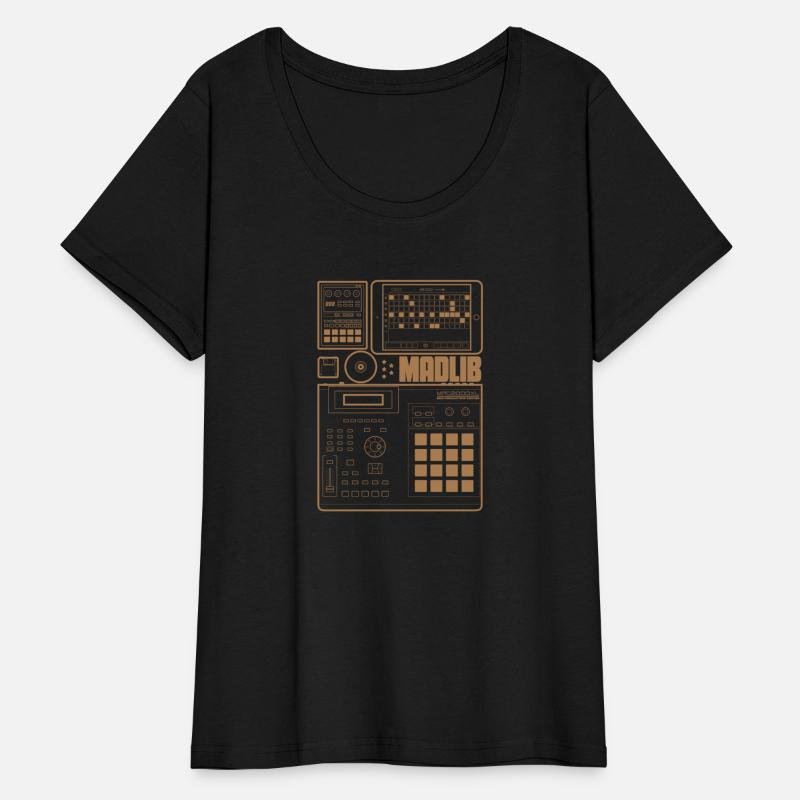 Madlib Essentials
