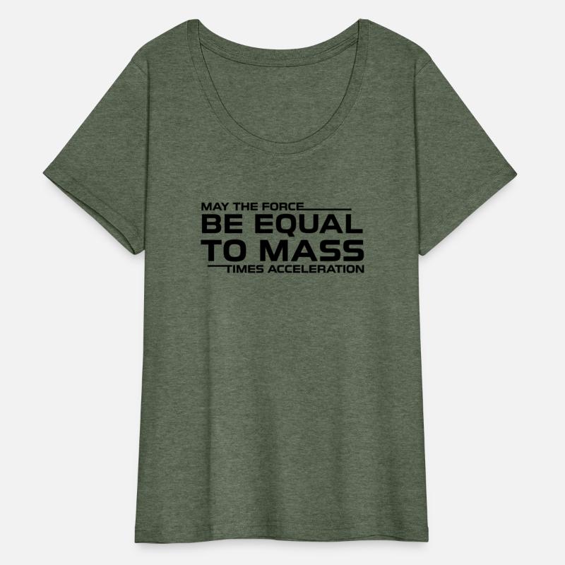 May The Force Be Equal To Mass Times