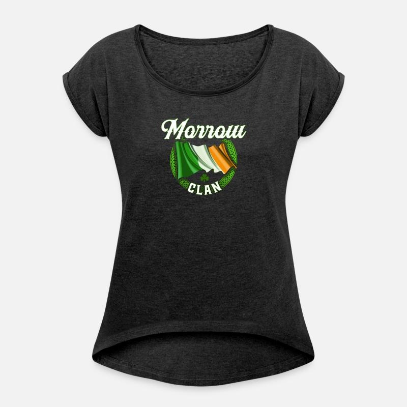 Morrow Surname Irish Last Name Ireland Flag