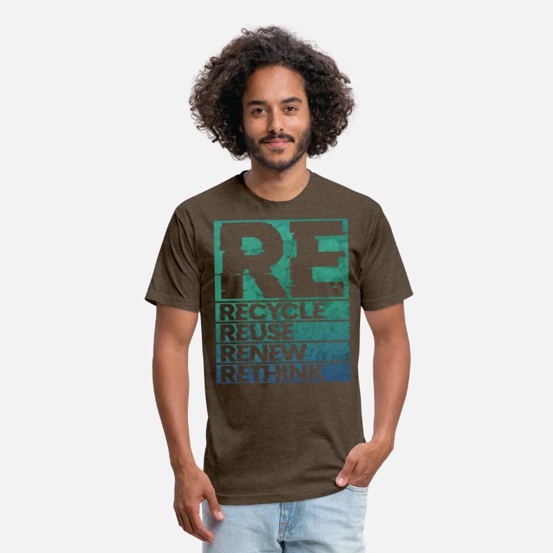 RE recycle reuse renew rethink