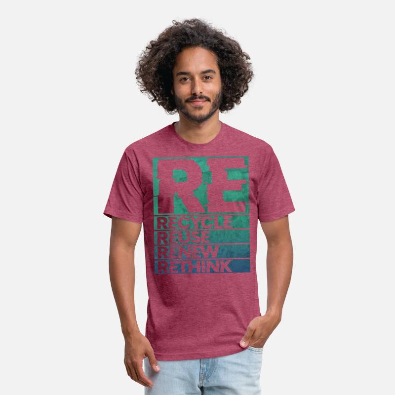 RE recycle reuse renew rethink