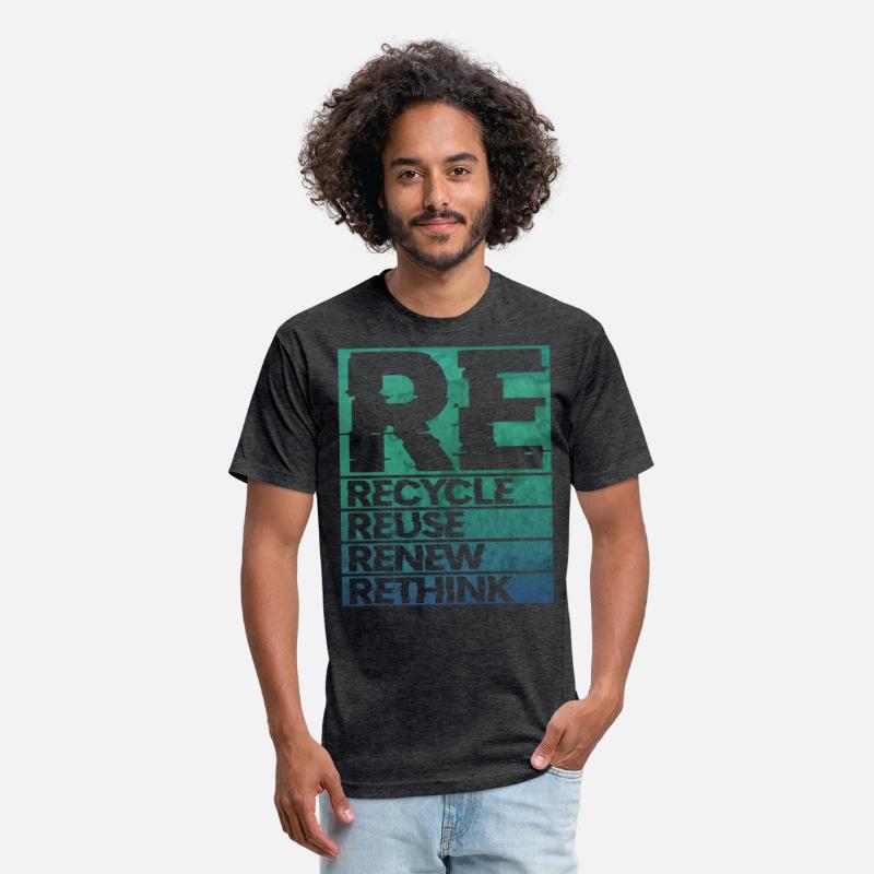 RE recycle reuse renew rethink