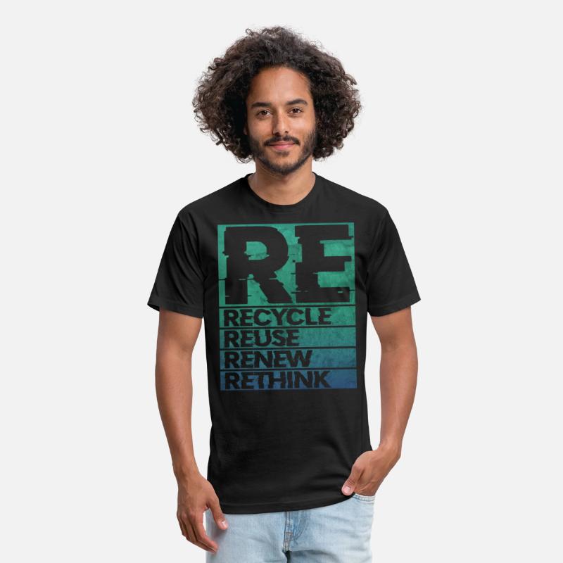 RE recycle reuse renew rethink
