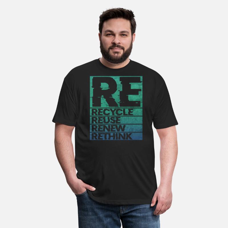 RE recycle reuse renew rethink