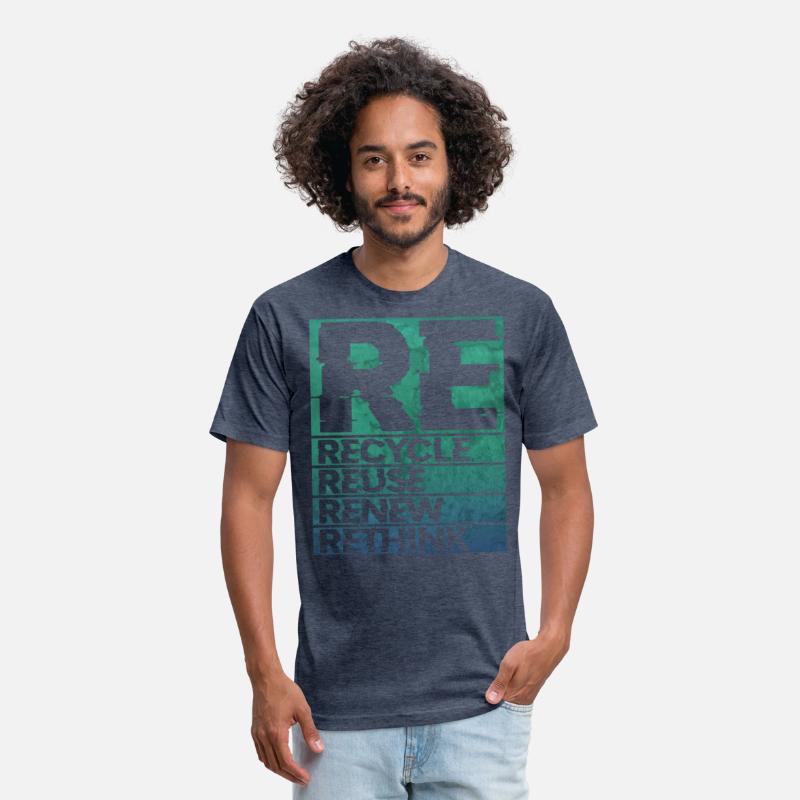 RE recycle reuse renew rethink