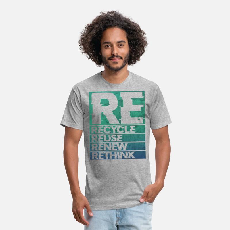 RE recycle reuse renew rethink
