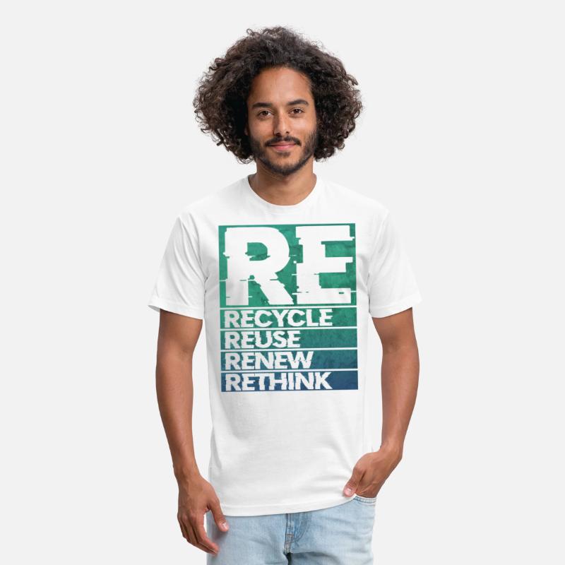 RE recycle reuse renew rethink