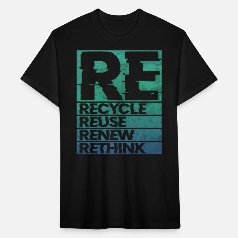 RE recycle reuse renew rethink