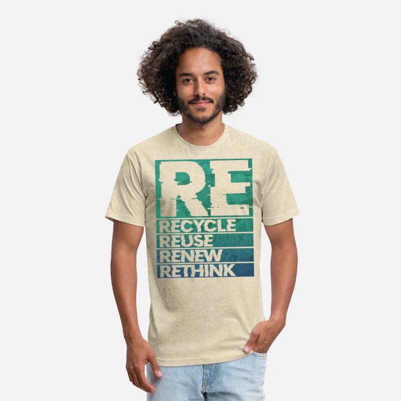 RE recycle reuse renew rethink