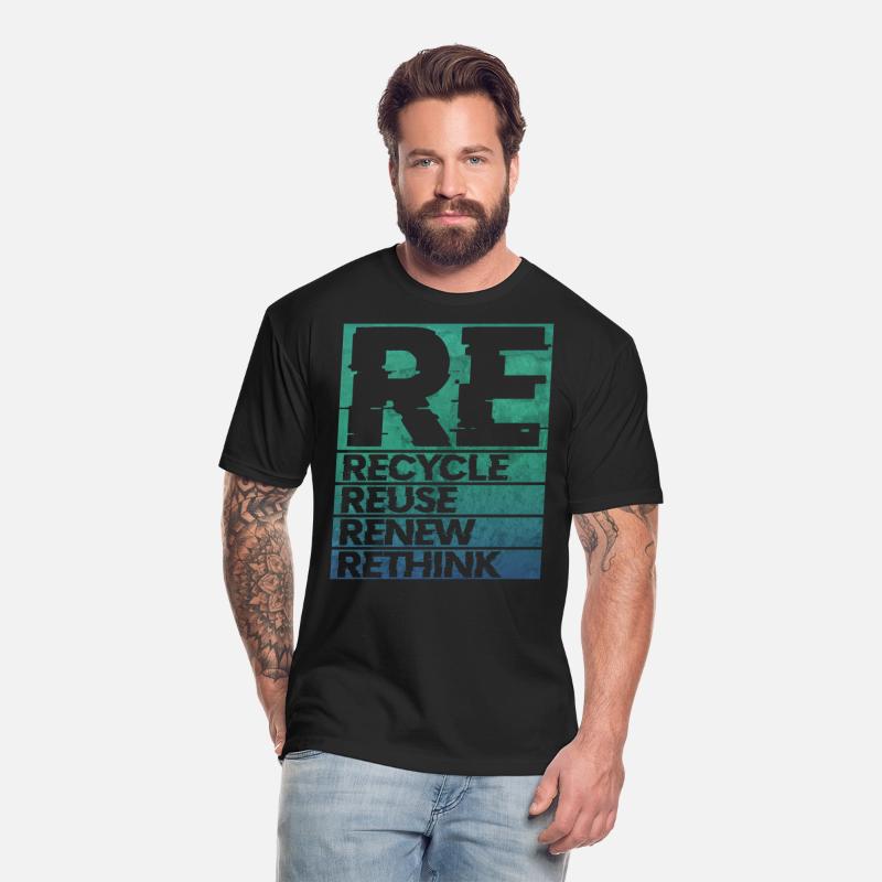 RE recycle reuse renew rethink