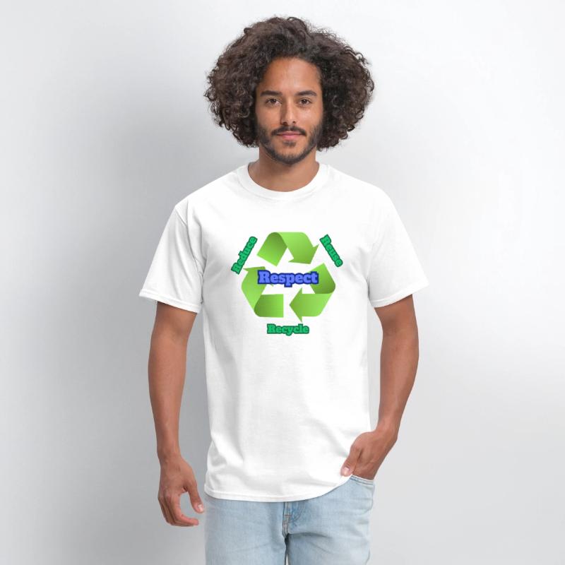 Reduce Reuse Recycle Respect
