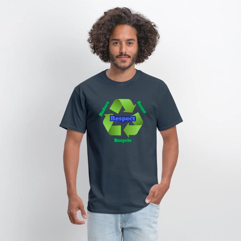 Reduce Reuse Recycle Respect