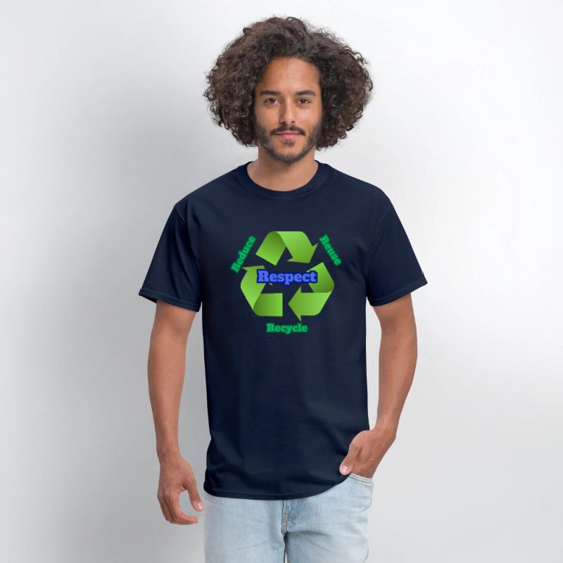 Reduce Reuse Recycle Respect