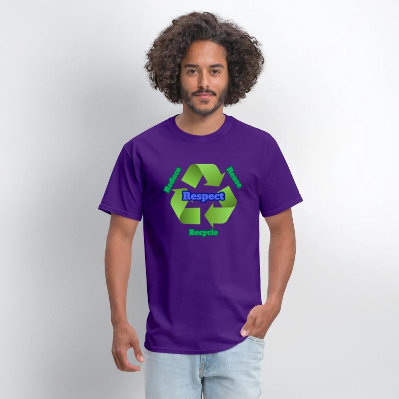 Reduce Reuse Recycle Respect