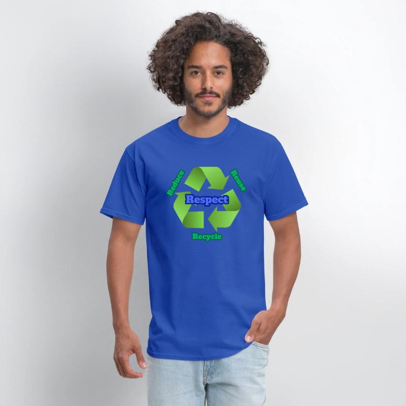 Reduce Reuse Recycle Respect
