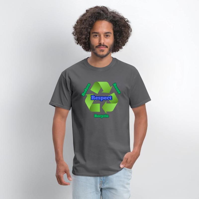 Reduce Reuse Recycle Respect