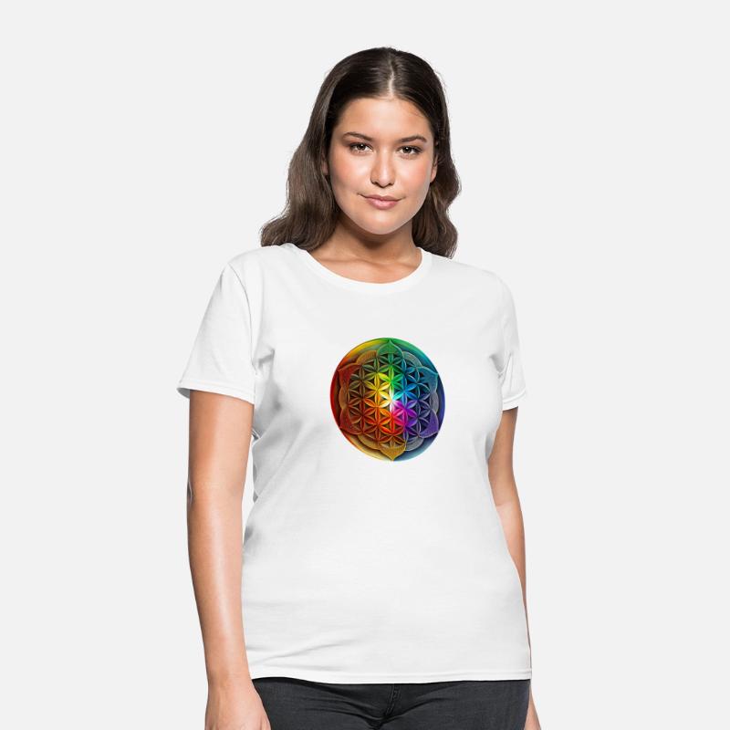 Sacred Geometry Flower Of Life Chakra Meditation