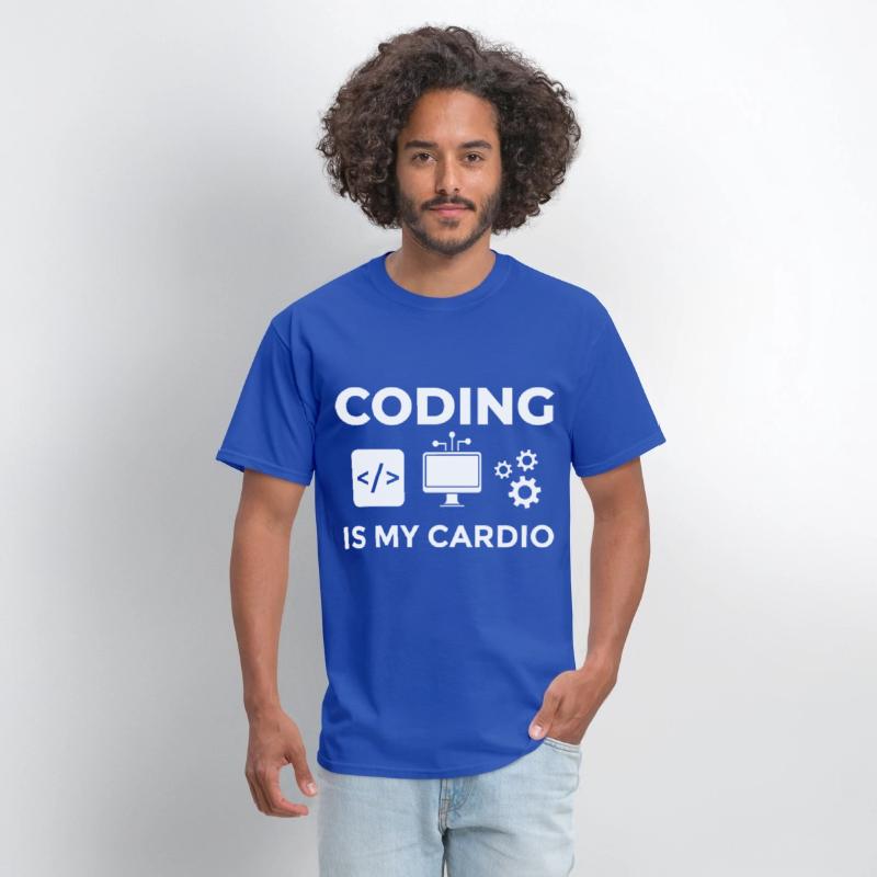 Software Development Engineer Developer Manager