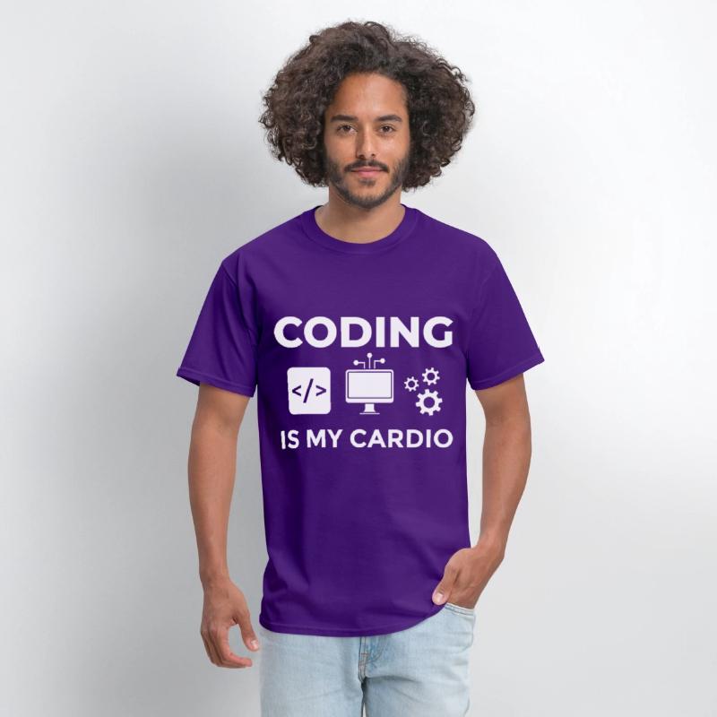 Software Development Engineer Developer Manager
