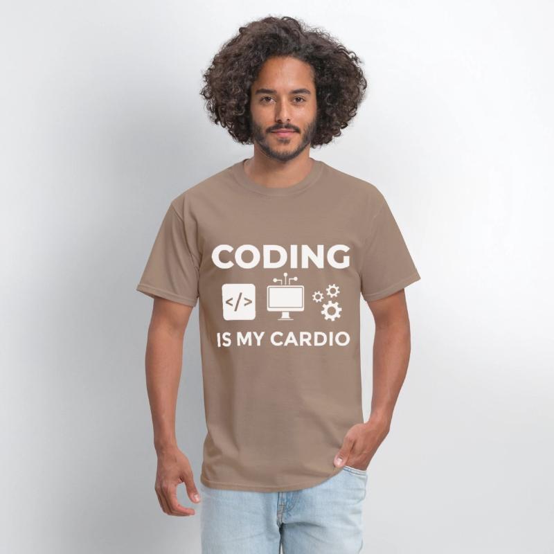 Software Development Engineer Developer Manager