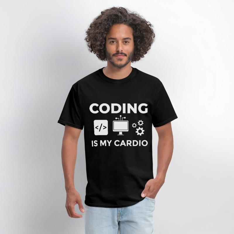 Software Development Engineer Developer Manager