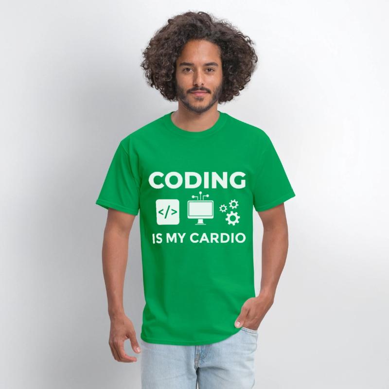 Software Development Engineer Developer Manager