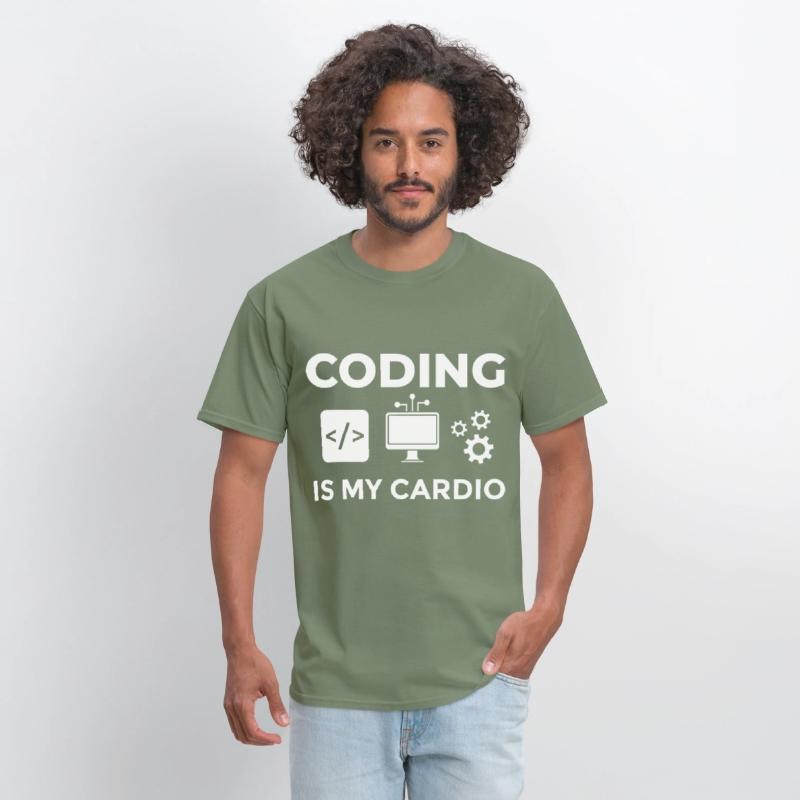 Software Development Engineer Developer Manager