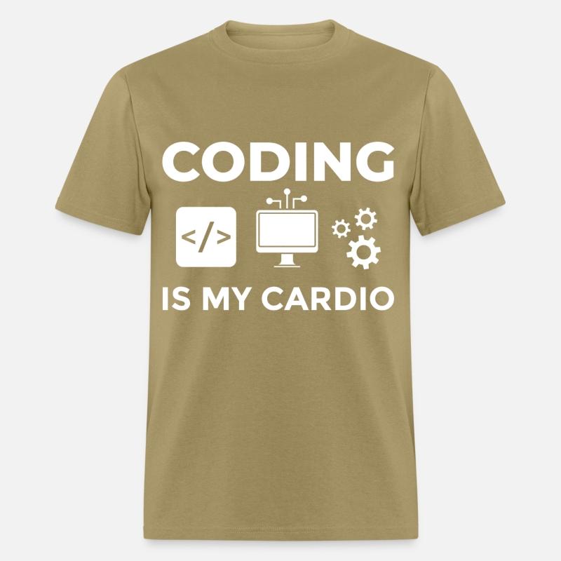 Software Development Engineer Developer Manager