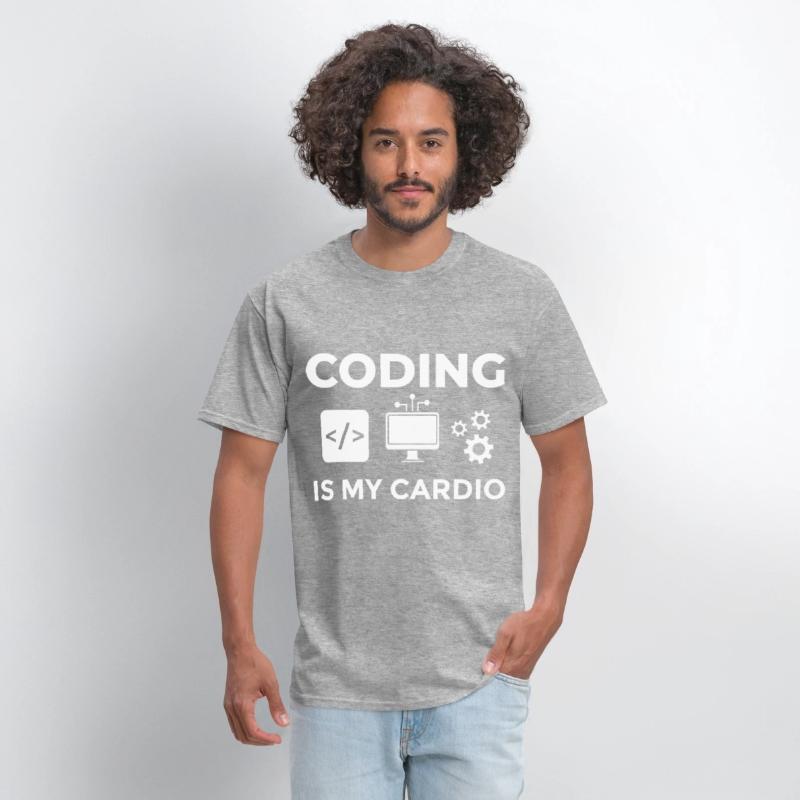 Software Development Engineer Developer Manager