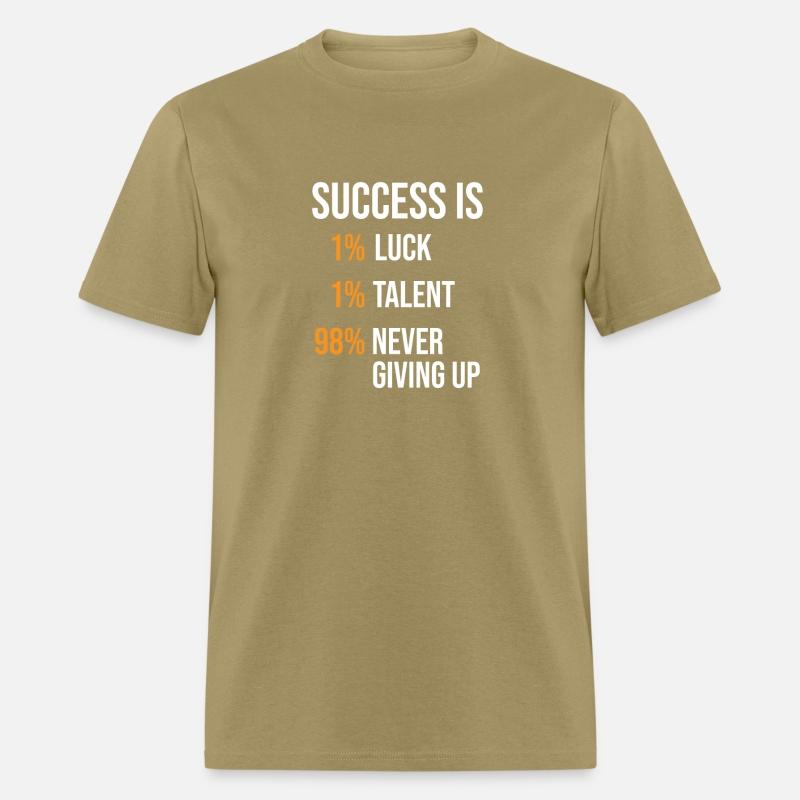 success equation and formula