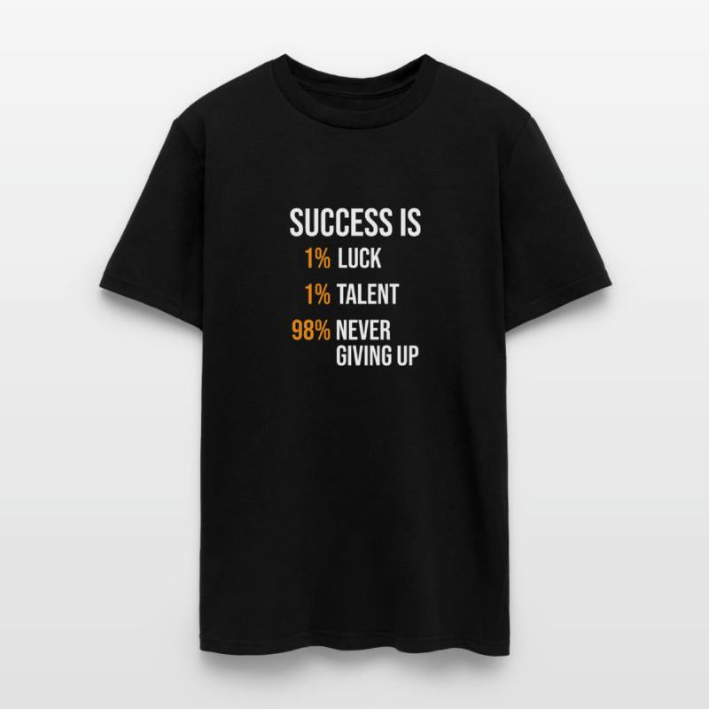 success equation and formula