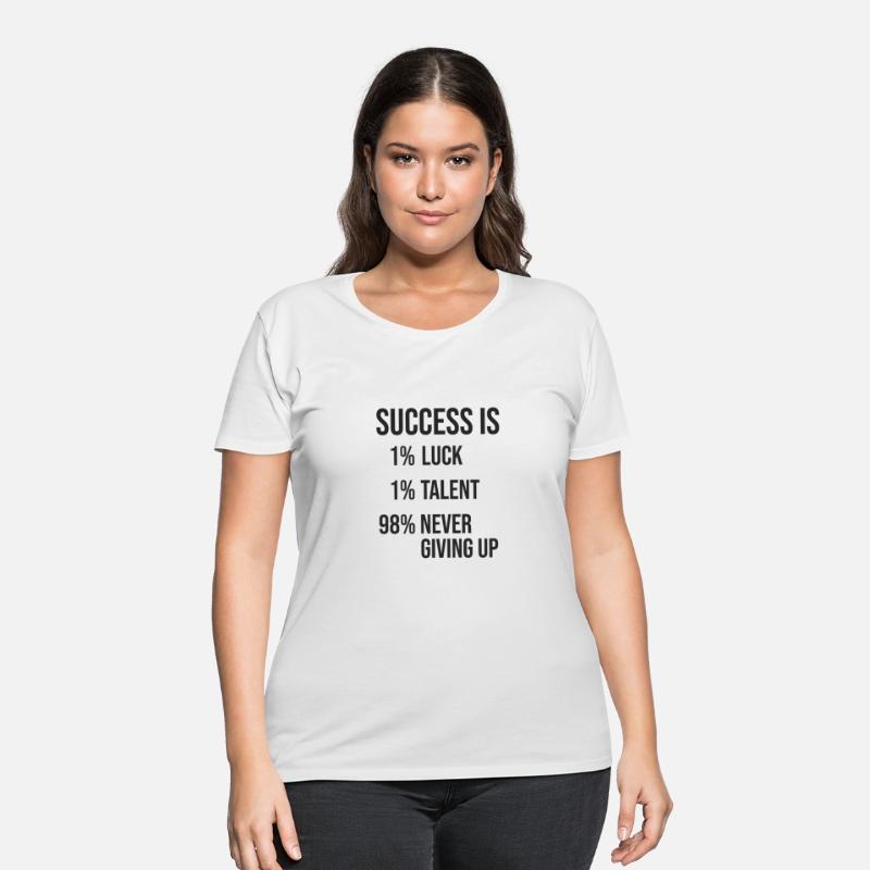 success equation and formula