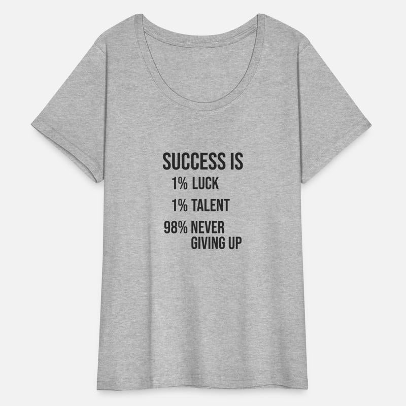 success equation and formula